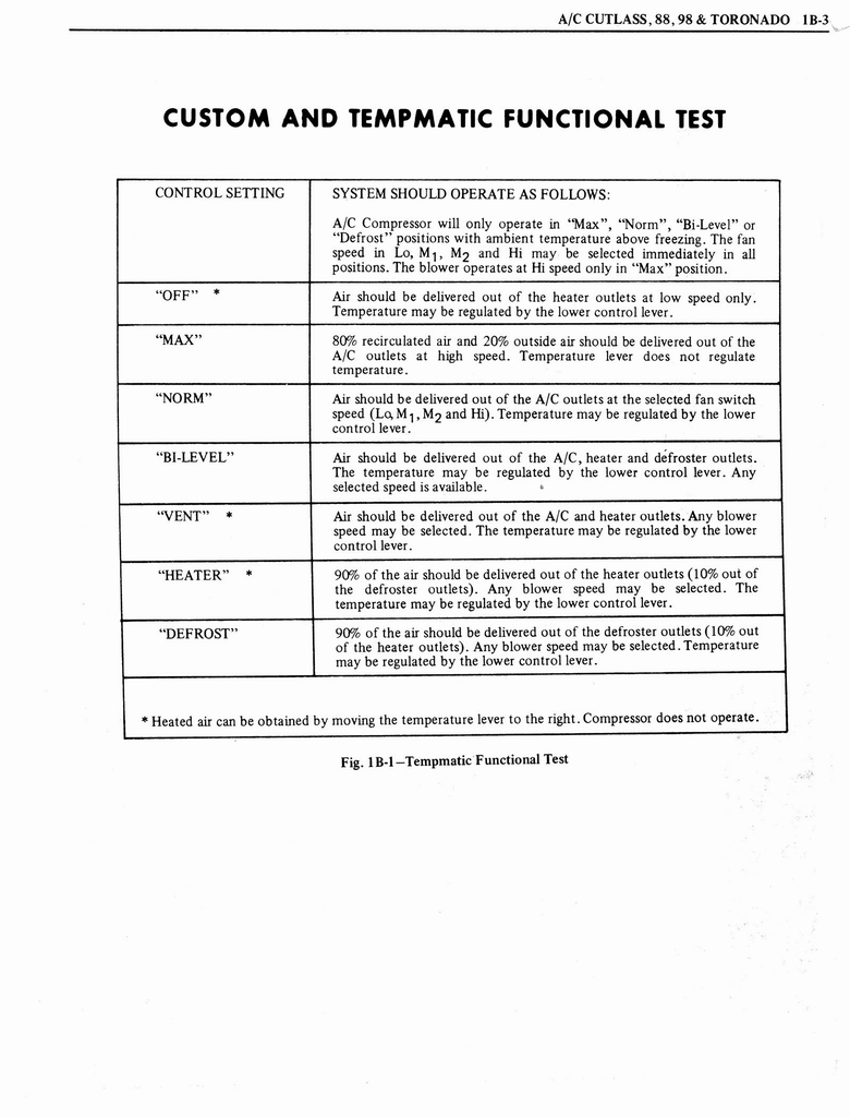 n_1976 Oldsmobile Shop Manual 0101.jpg